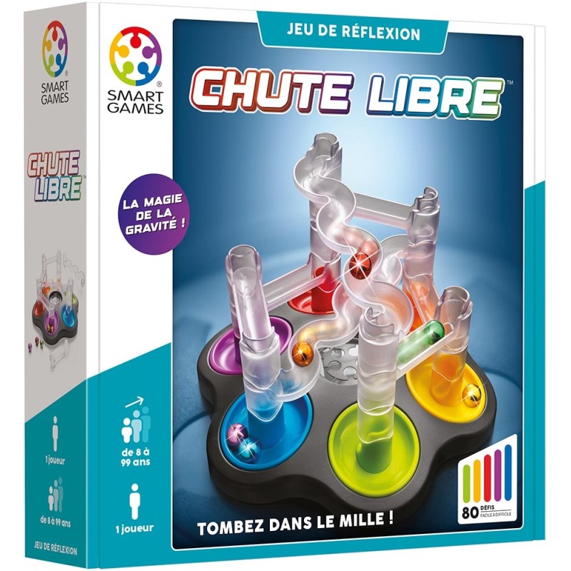 Chute Libre Chute Libre