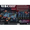 Risk Shadow Forces