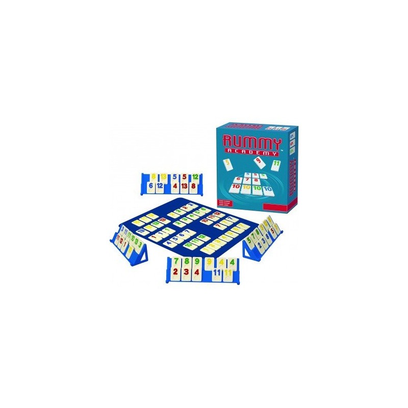 Rummy Academy Rummy Academy