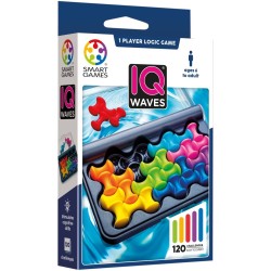 miniature1 IQ Waves
