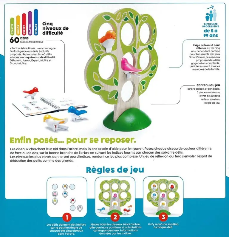 Sur un arbre posés ... Sur un arbre posés ...