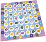 Des souvenirs plein le ciel