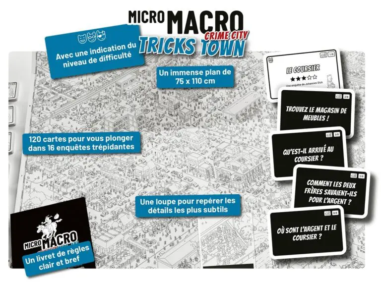 Micro Macro Crime City Triks Town Micro Macro Crime City Triks Town
