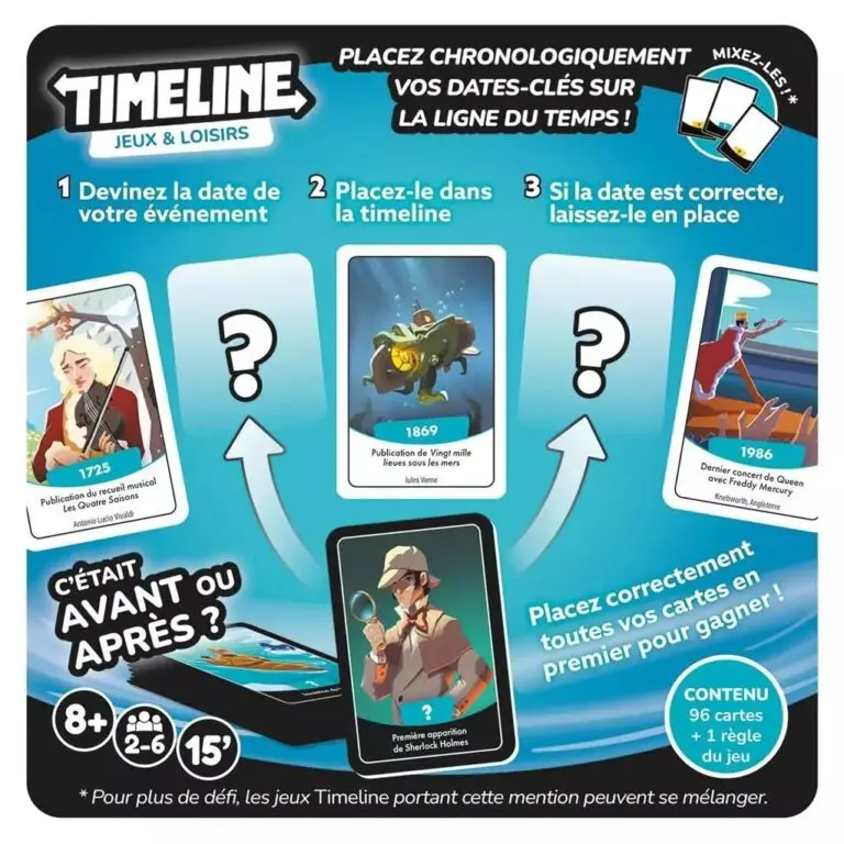 Timeline Jeux & Loisirs - Clutch Box Timeline Jeux & Loisirs - Clutch Box