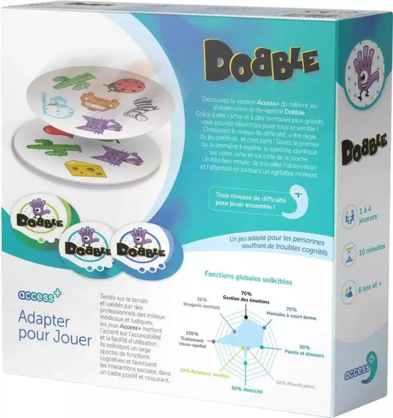 Dobble Access +