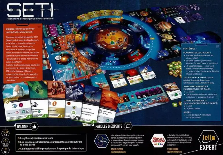 SETI - Recherche d'Intelligence Extraterrestre SETI - Recherche d'Intelligence Extraterrestre