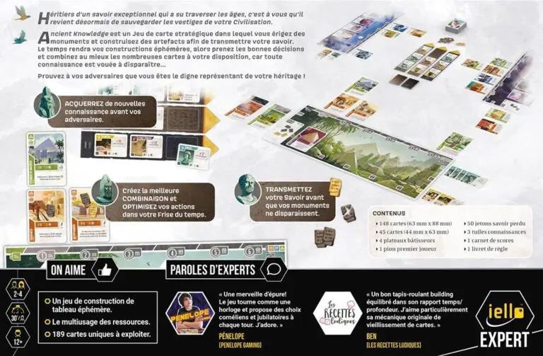 Ancient Knowledge Ancient Knowledge