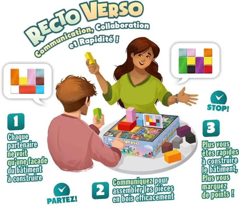 Recto Verso Recto Verso