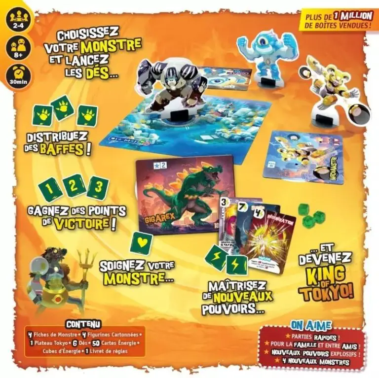 King of Tokyo : Origins