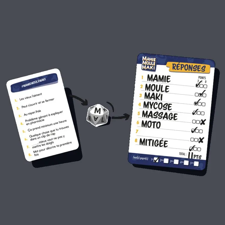 Mamie Moule Maki Mamie Moule Maki