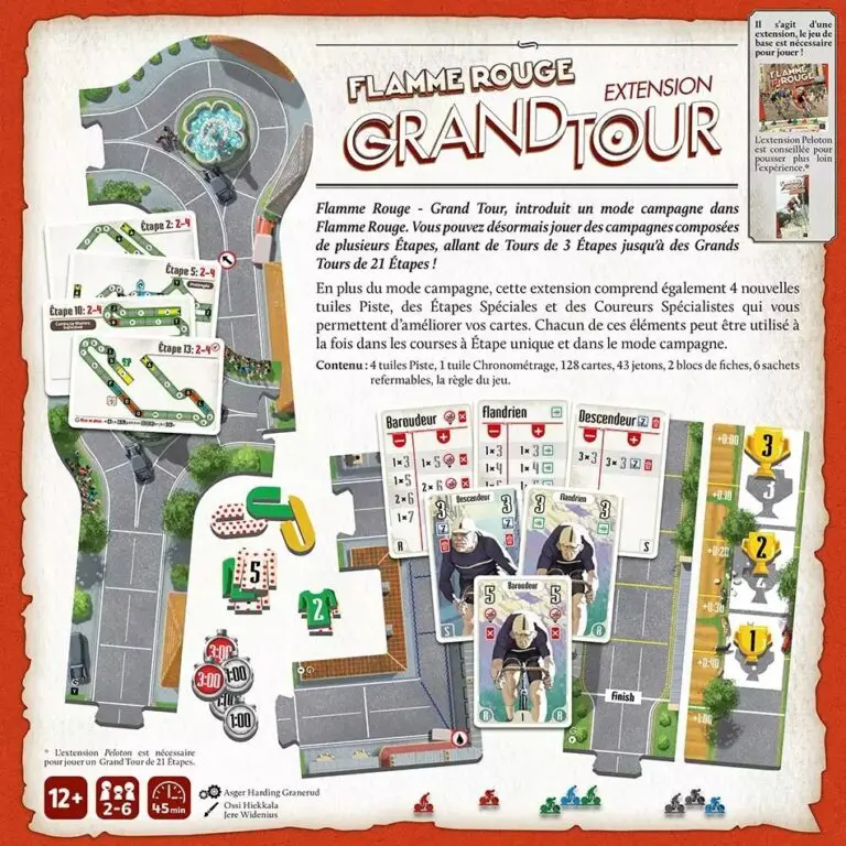 Flamme Rouge Grand Tour (extension)