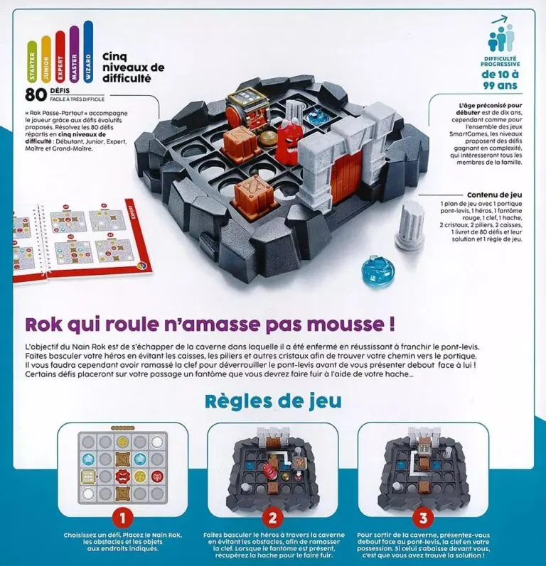 Rok passe partout Rok passe partout