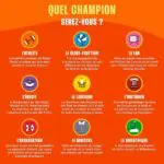 Le Plus Proche Gagne Le Plus Proche Gagne