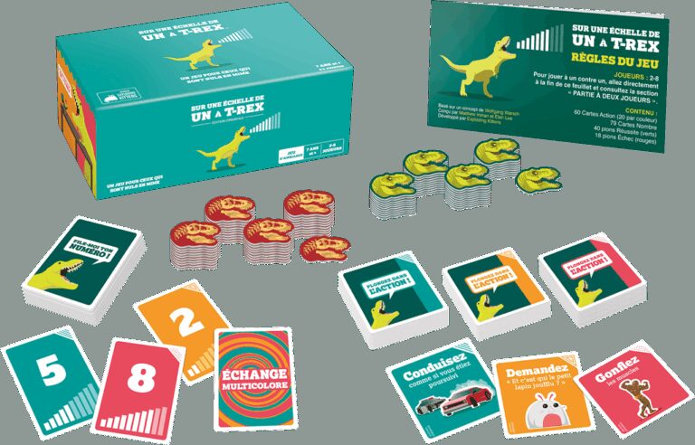 Sur une Échelle de un à T-REX