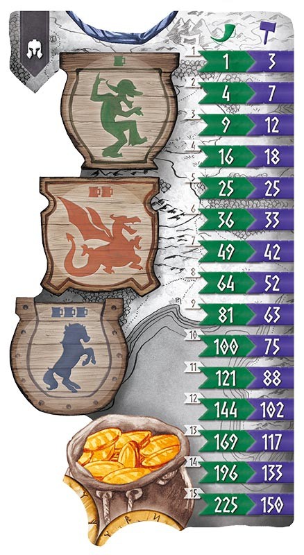 Nidavellir Nidavellir