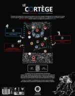 Le Cortège