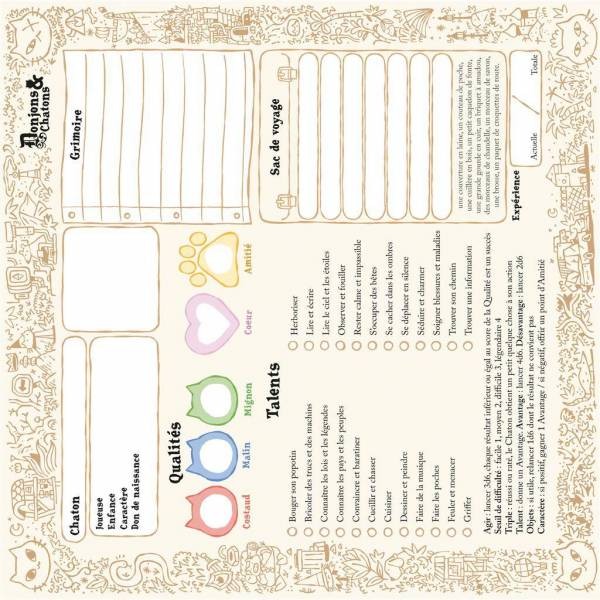 Donjons & Chatons Donjons & Chatons