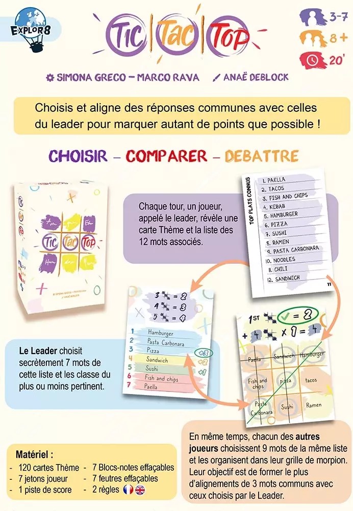 Tic Tac Top Tic Tac Top