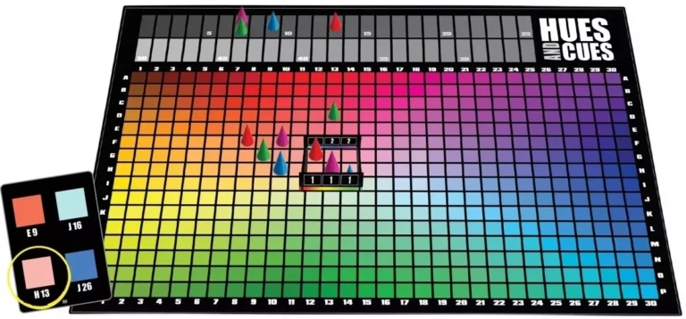 Plateau de couleurs Hues and Cues avec pions